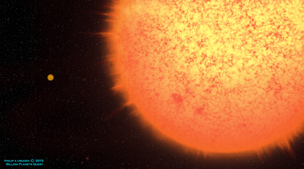 Арктур звезда