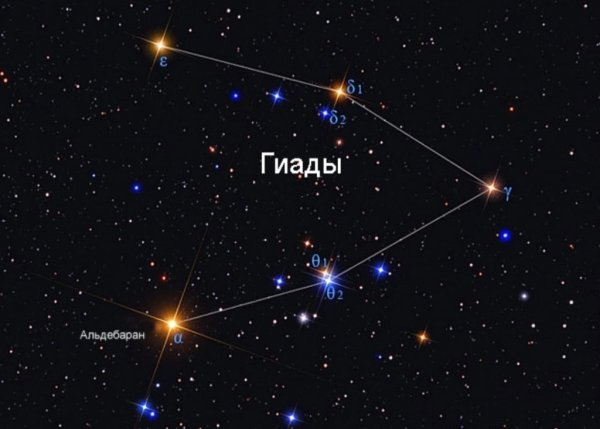 Альдебаран звезда