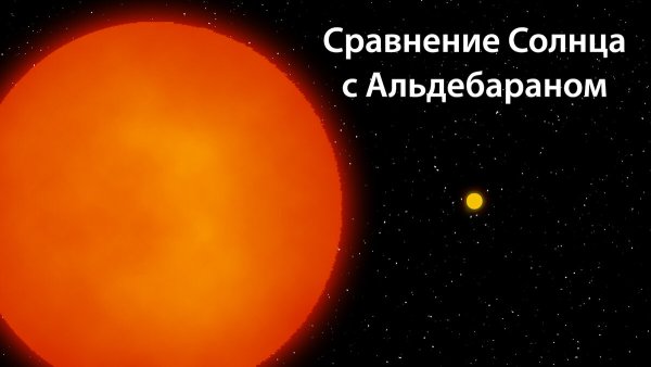 Альдебаран звезда в созвездии