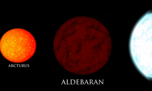 Альдебаран в созвездии тельца
