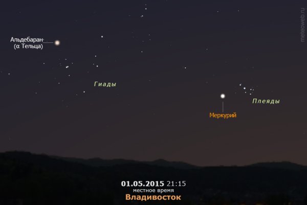 Космос звезды