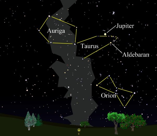 Альдебаран звезда в созвездии тельца