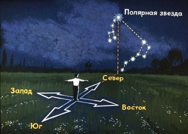 Звезда с неба