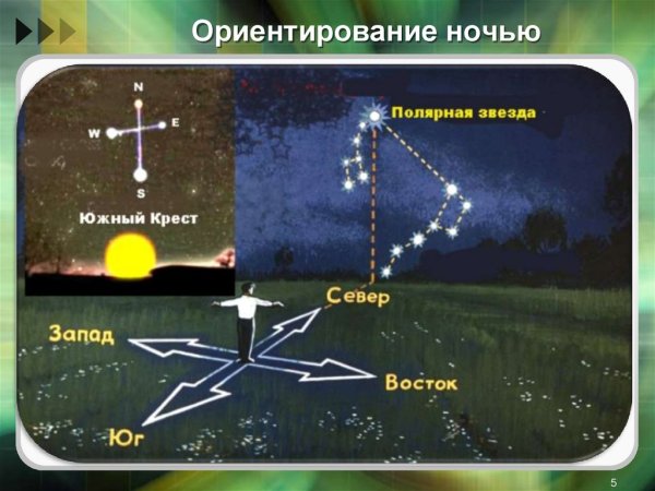 Звезда значок