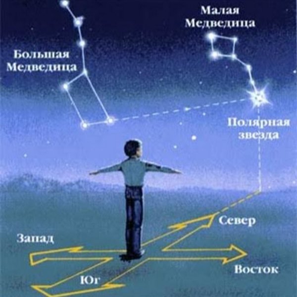 Звездные мечты