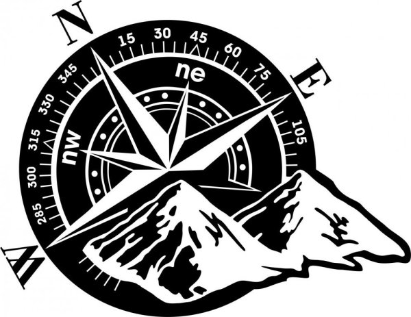 Наклейка компас