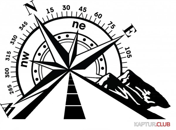 Наклейка компас