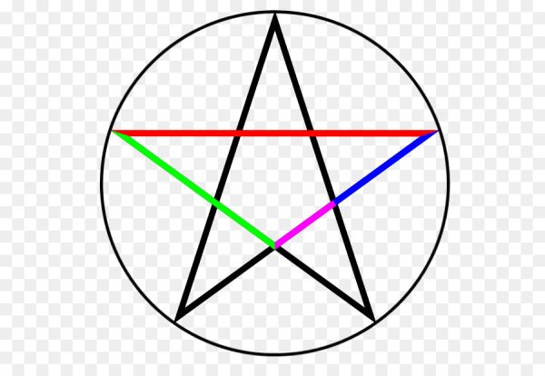 Пятиконечная звезда золотое сечение