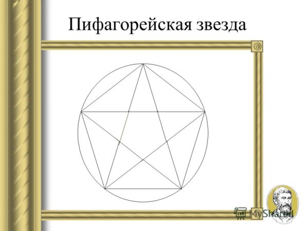 Пятиконечная звезда золотое сечение