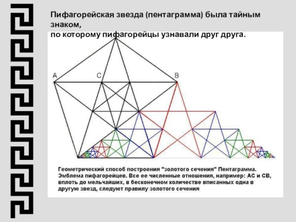 Пифагорейская звезда пентаграмма