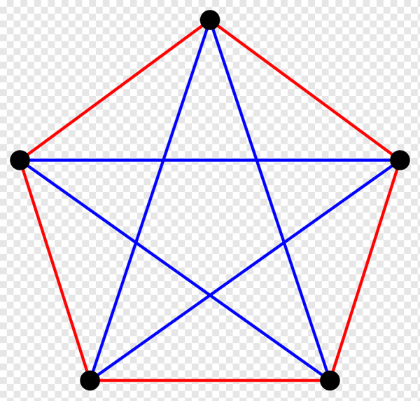 Золотое сечение пентаграммы Пифагор