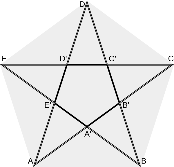 Пифагорейская звезда пентаграмма