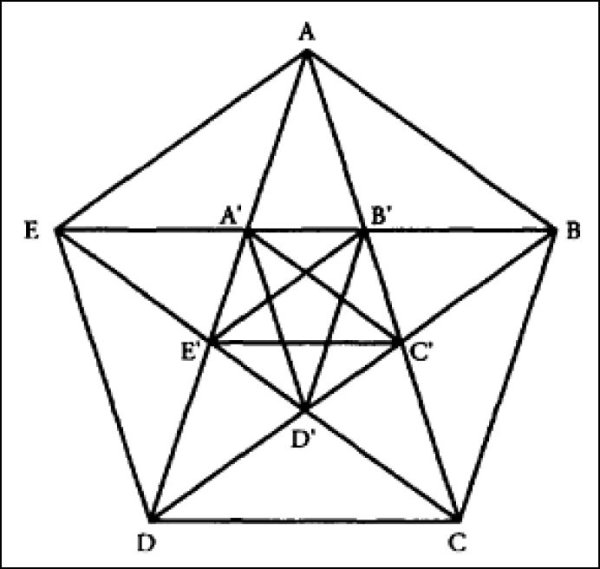 Символ пифагорской школы
