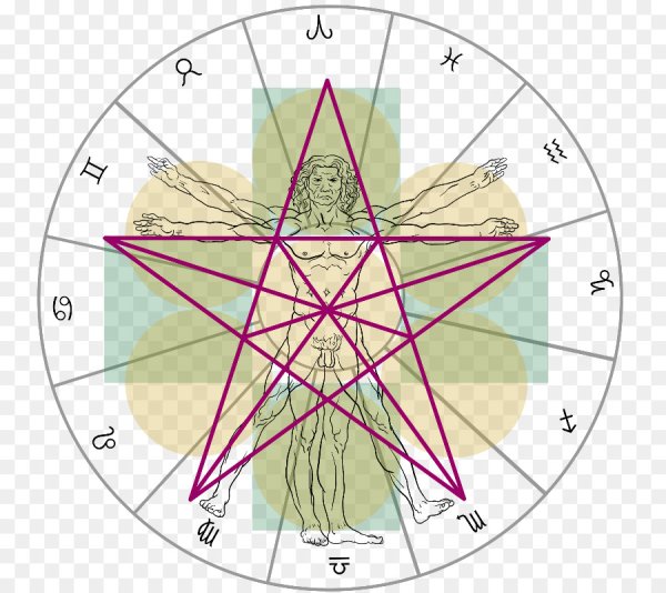 Пятиконечная звезда Пифагора