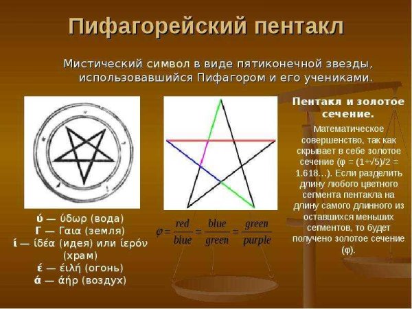 Пятиконечная звезда золотое сечение