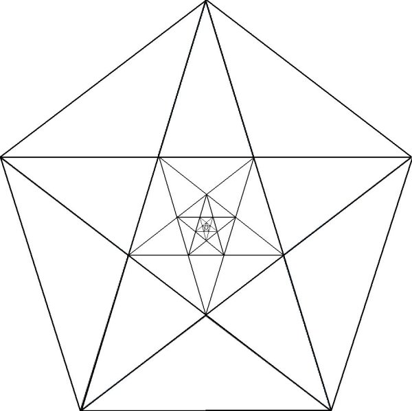 Числа Фибоначчи пентаграмма