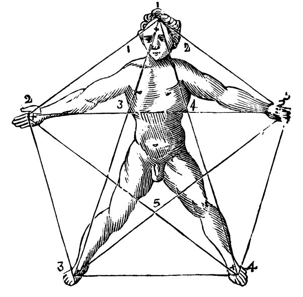 Пентаграмма Пифагора