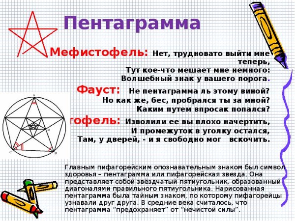 Пятиконечная звезда Пифагора