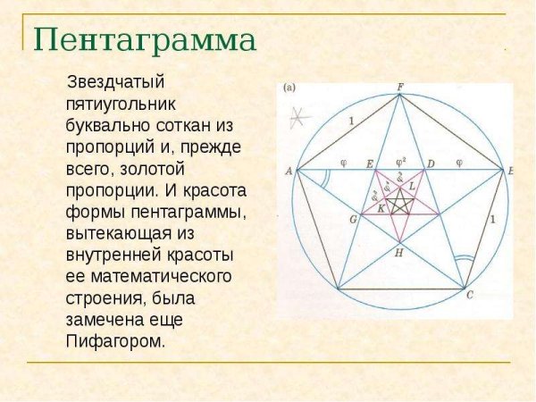 Пифагор пентаграмма звездчатый пятиугольник