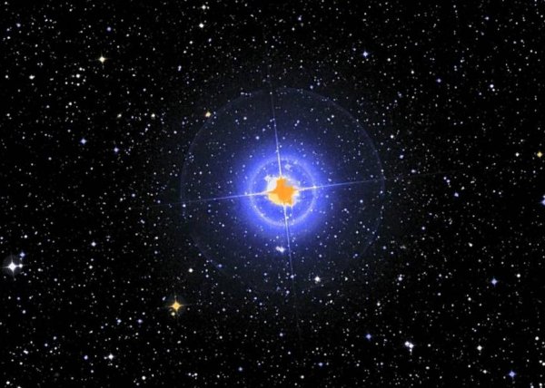 Лира звезда Вега