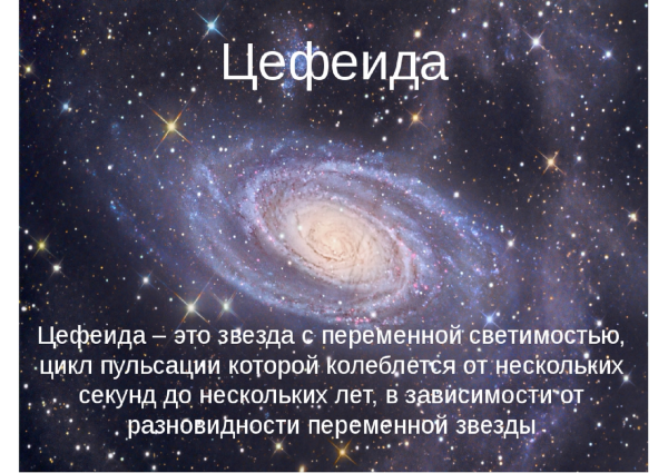 Цефеиды это в астрономии