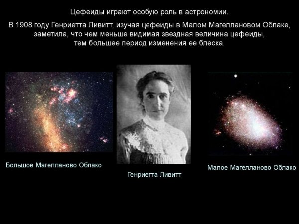 Пульсирующие звезды цефеиды