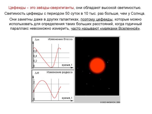 Мирцам звезда