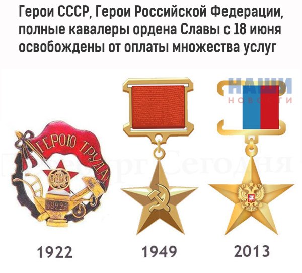 4 Золотые звезды героя советского Союза