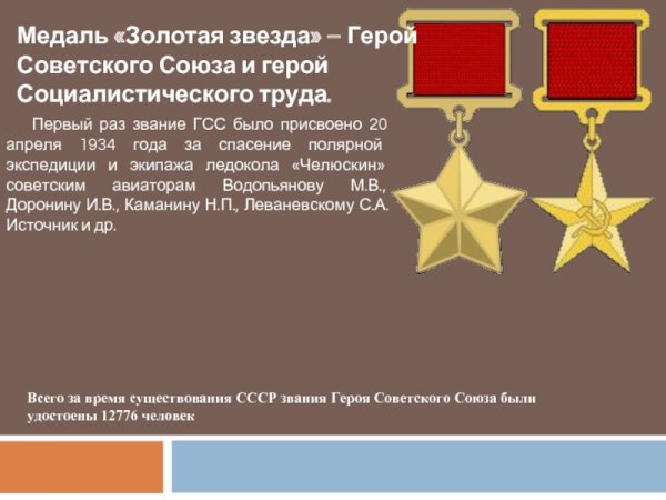 Звезда героя Социалистического труда и орден Ленина