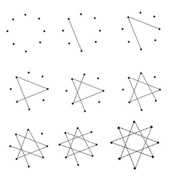 Рисование по цифрам звезда