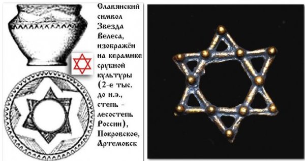 Шестиконечная звезда Славянский символ