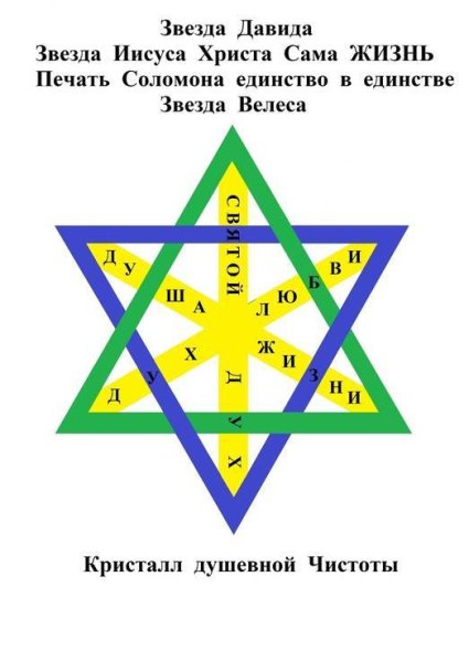 Шестиконечная звезда символ у славян