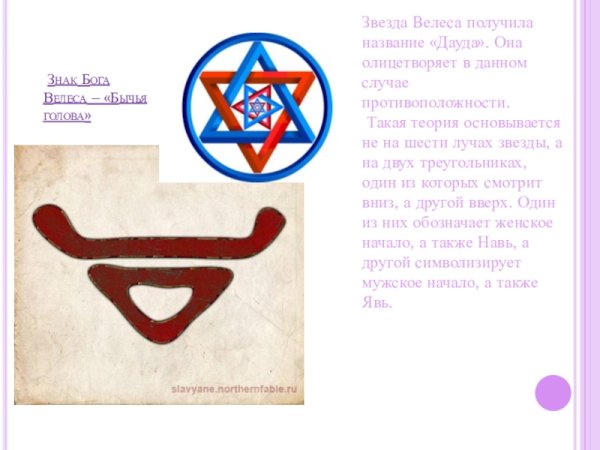 Звезда Руси квадрат Сварога