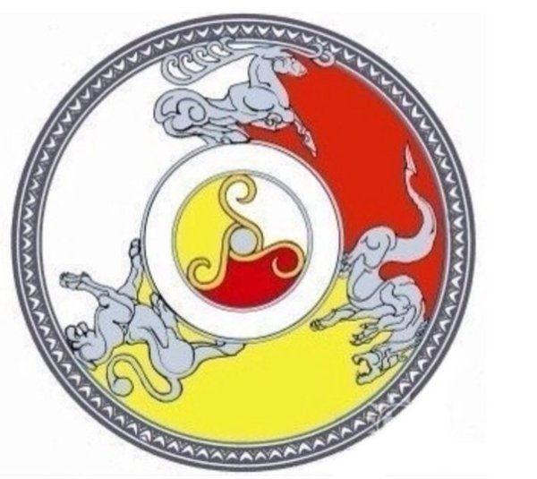 Аланы - кочевые ираноязычные племена