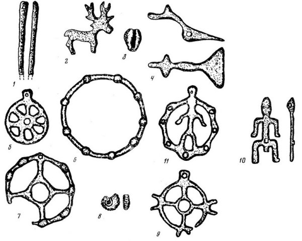 Символика Осетии три слезы