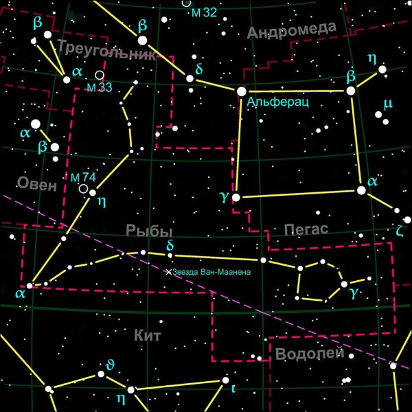Звезда Омикрон созвездия рыбы