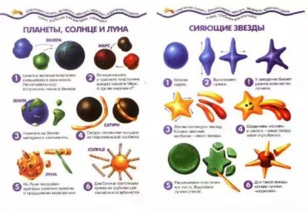 Морская звезда