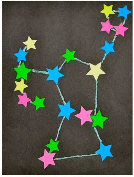 Лепка морская звезда