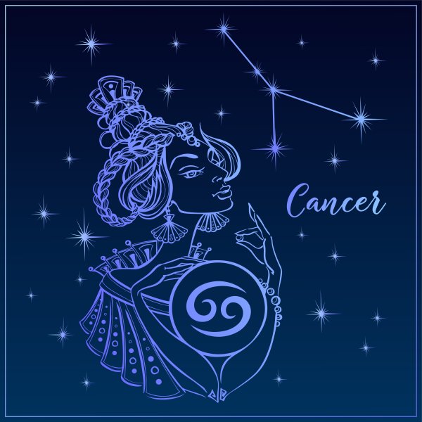 Cancer Zodiac sign