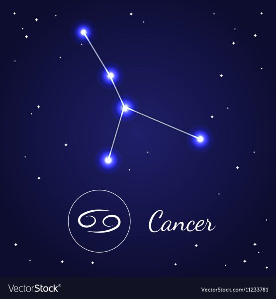 Календарь созвездий