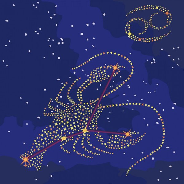 Созвездия знаков зодиака на черном фоне