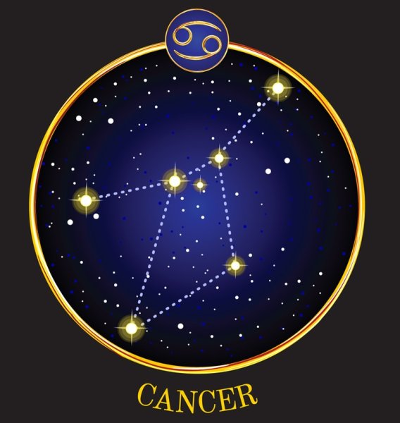 Расположение созвездий рак, Лев, Муха, Феникс,кит,журавль