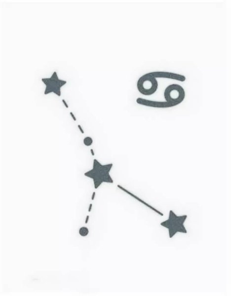 Знаки зодиака легенды и мифы