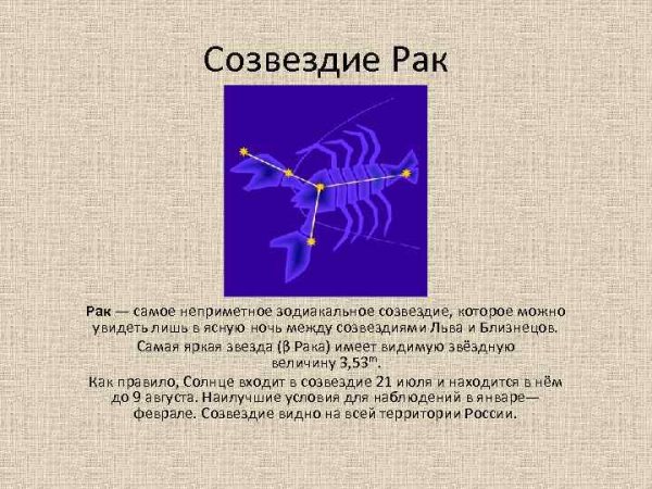 Мифы о созвездиях