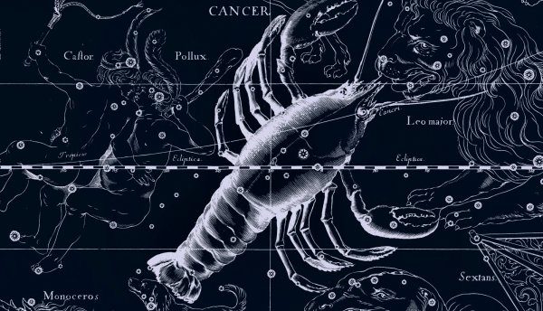 Планета покровитель Луна