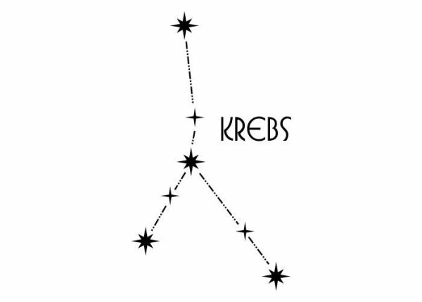 Cancer Созвездие