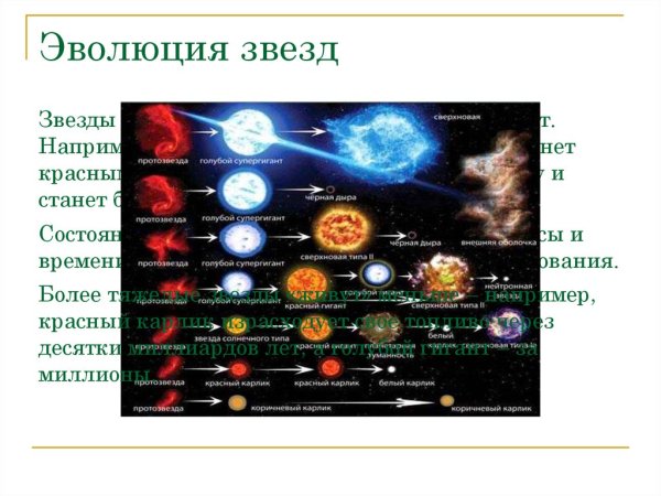 Человек на другой планете