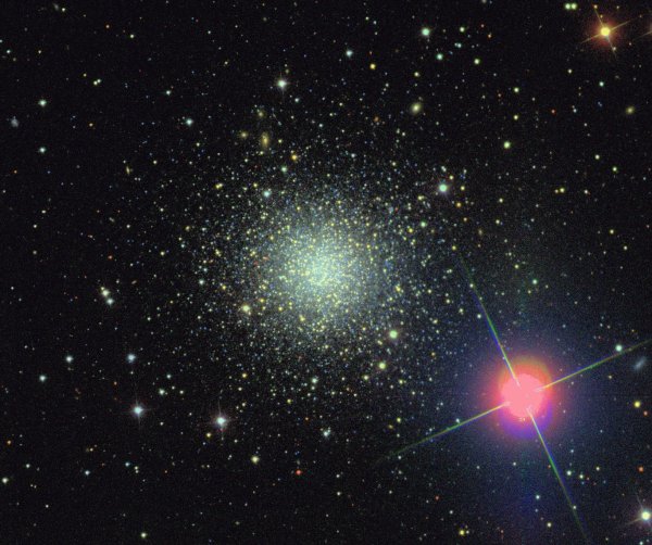 Созвездия на небе