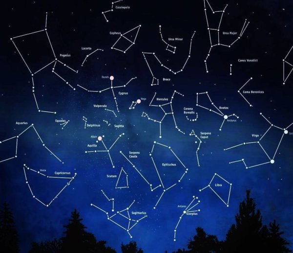 Звездное небо созвездия