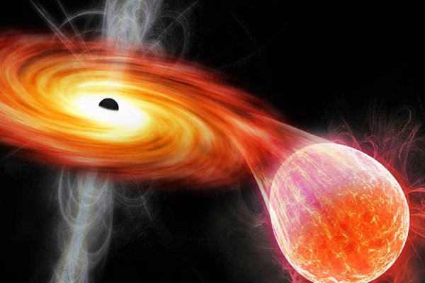 Аккреционный диск черной дыры